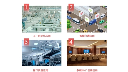 緊握時代機(jī)遇，推動行業(yè)變革 英特爾攜手生態(tài)伙伴賦能智慧生活